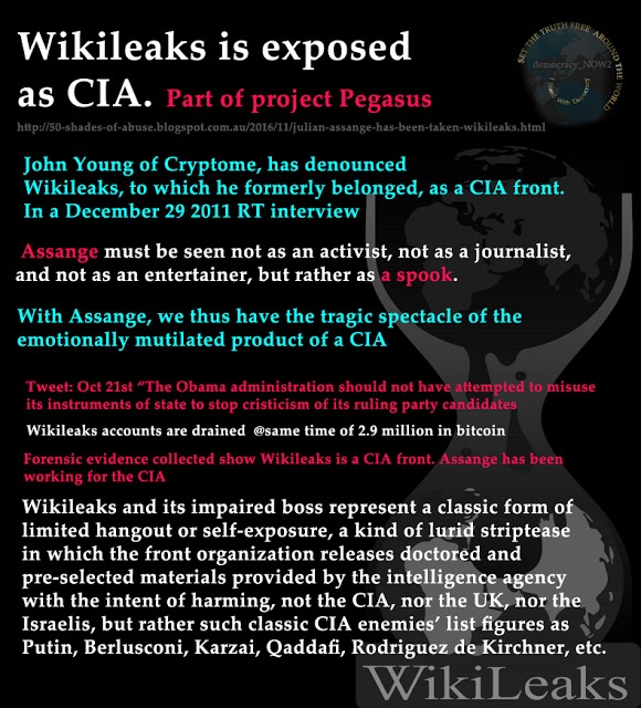 Julian Assange has been taken & Wikileaks Compromised